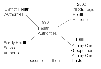 1997